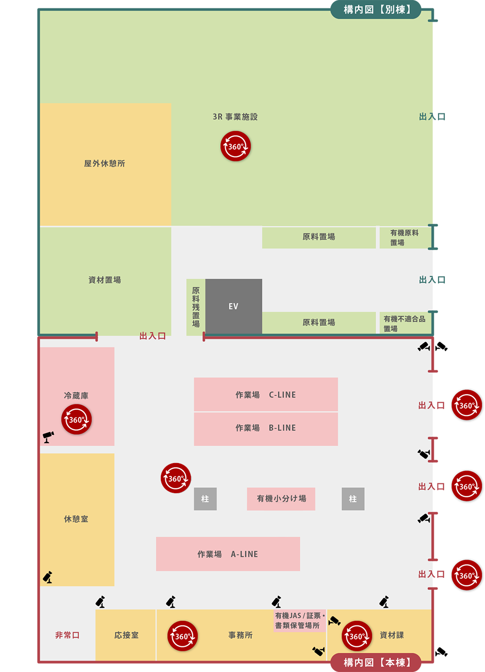 構内図